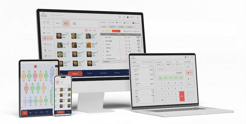 Multi Responsive Devices Mockup
